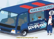 Cek Lokasi Penukaran Uang Baru THR Lebaran BI di Jakarta, Simak Jadwalnya