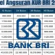Pinjaman KUR BRI Rp 20 Juta Februari 2026: Simak Tabel Angsuran Terbarunya