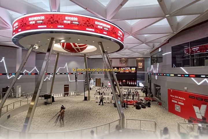 IHSG Anjlok 0,52% ke Level 8.192 pada Sesi Pagi Ini!