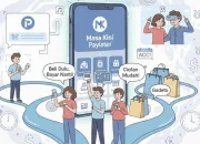 Tren Paylater Semakin Populer di Kalangan Generasi Muda, Begini Alasan di Balik Budaya Serba Cepat