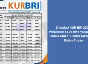 Perlu Dana Usaha Ramadan? Berikut Simulasi Cicilan KUR BRI 2026 Pinjaman Rp20 Juta