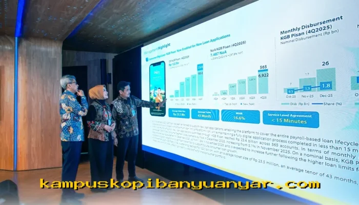 bank bjb Raup Untung Besar di 2025, Total Aset Capai Rp221,4 Triliun!