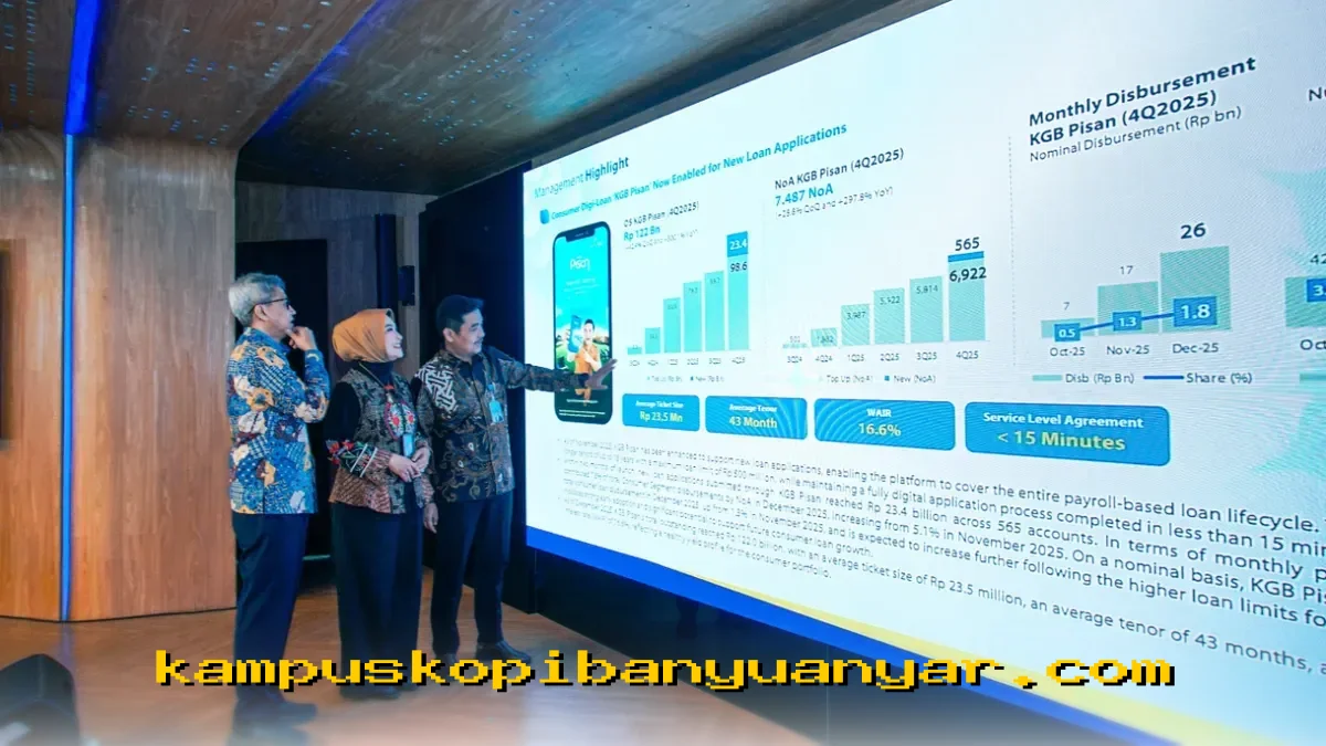 bank bjb Raup Untung Besar di 2025, Total Aset Capai Rp221,4 Triliun!