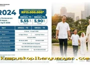Investasi Menguntungkan dengan SBN Ritel Seri SR024 dari bank bjb!