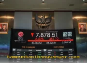 Jadwal Bursa Saham Setelah Libur Lebaran 2026, Kapan Beroperasi Kembali?