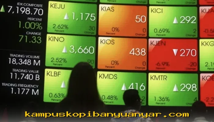Mengapa IHSG Anjlok Saat Pembukaan Pekan 9 Maret 2026? Ini Faktor yang Bikin Investor Panik!