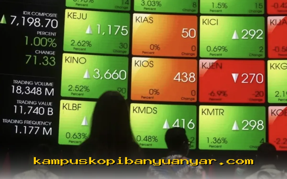 Mengapa IHSG Anjlok Saat Pembukaan Pekan 9 Maret 2026? Ini Faktor yang Bikin Investor Panik!