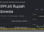 Apakah Kurs Dolar yang Tembus Rp17.500 Hari Ini Berdampak Buruk pada Rupiah dan Stabilitas Ekonomi Indonesia?