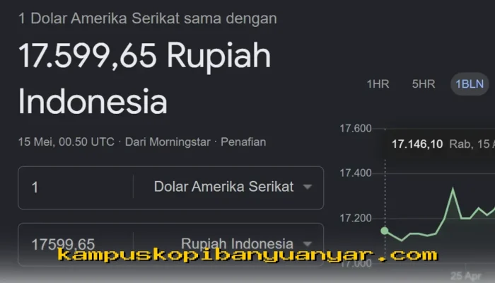Apakah Kurs Dolar yang Tembus Rp17.500 Hari Ini Berdampak Buruk pada Rupiah dan Stabilitas Ekonomi Indonesia?