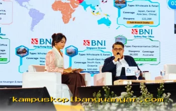 BNI Dorong Pertumbuhan Ekonomi Nasional melalui Penguatan Ekosistem Digital dan Ekspansi Pasar Global!