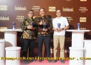 bank bjb Raih 5 Penghargaan Bergengsi di PRIMA Awards 2026, Ini Kata Ahli!